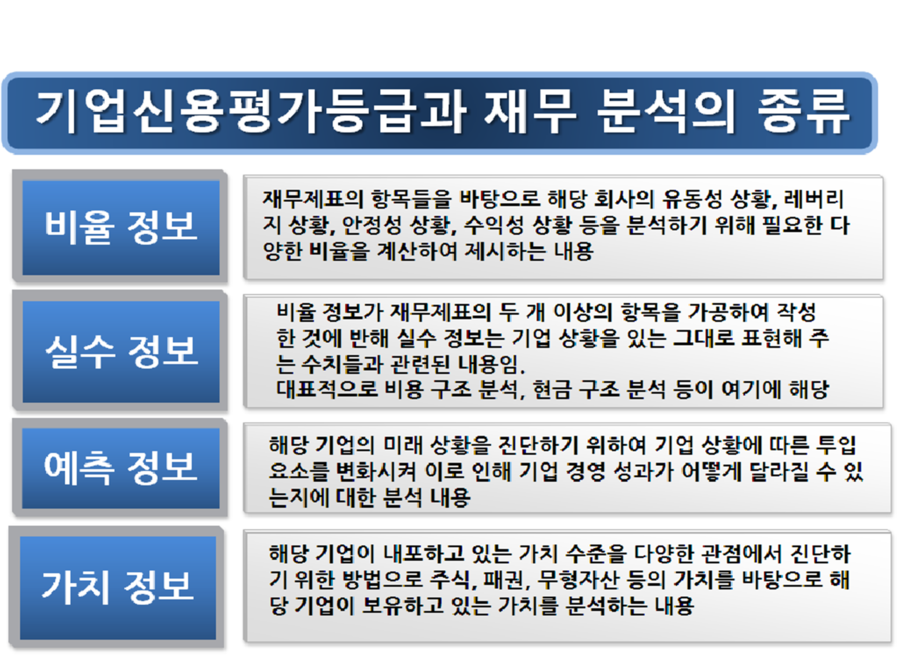 해밀경영컨설팅 이미지