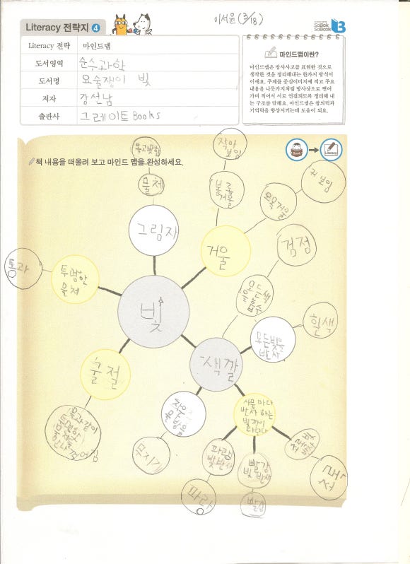 북꼬리독서학원 이미지
