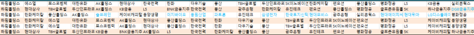 케이비상사 이미지