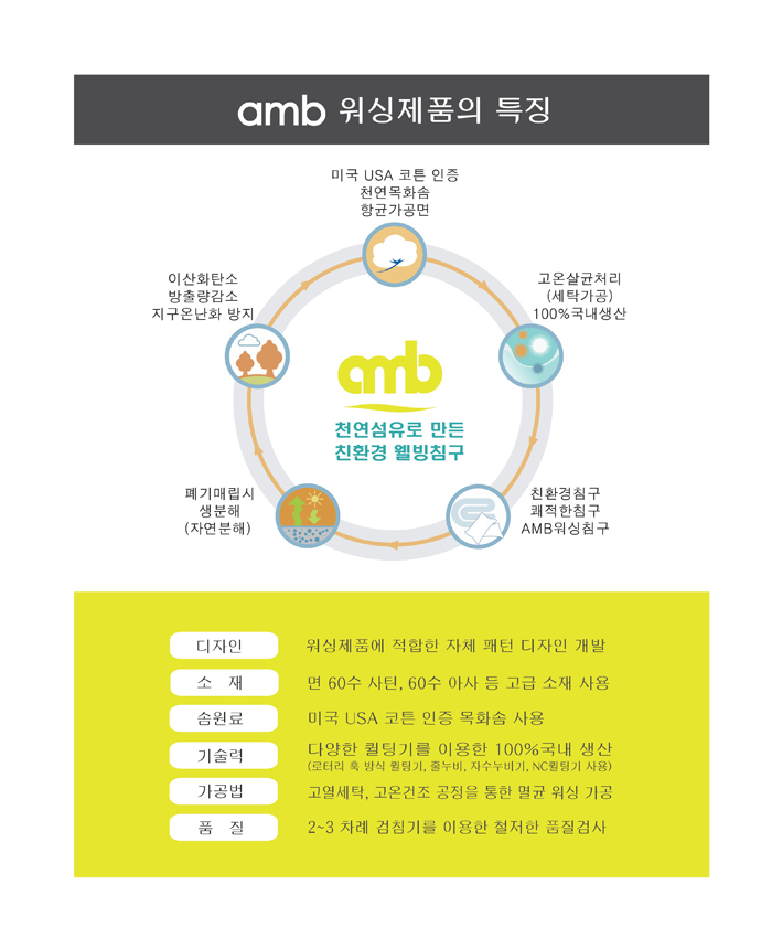 동진세탁 이미지