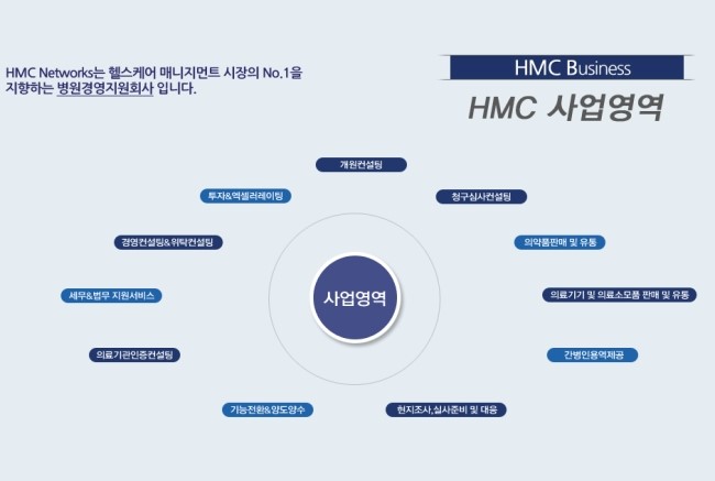 도움네트웍스 이미지