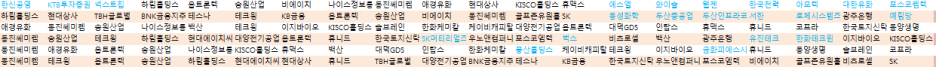케이비상사 이미지