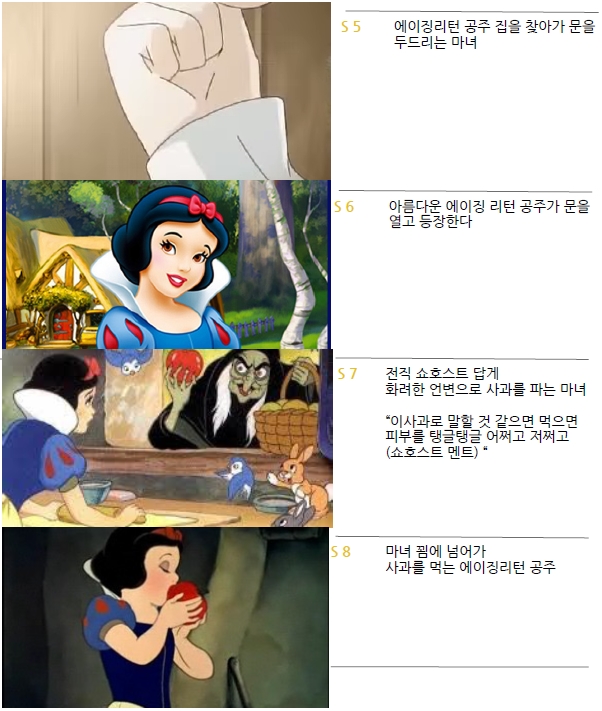 신기리스 이미지