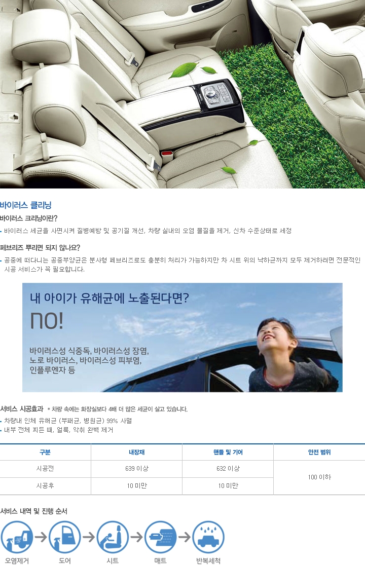 오토스킨케어 이미지
