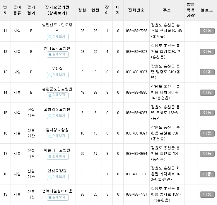 너브내노인전문요양원 이미지