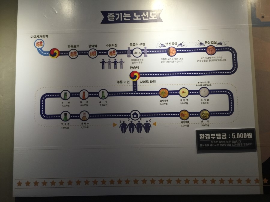 고기점방 이미지