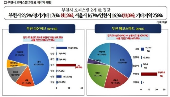 제이클래스 이미지