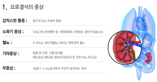굿모닝비뇨기과의원 이미지