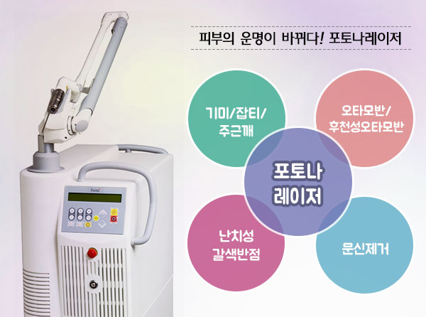 세종퍼스트피부과 이미지