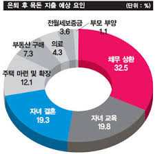 우리토건(주) 이미지
