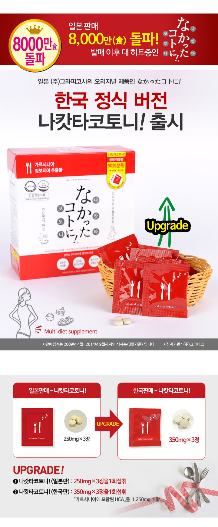 영칼로리 이미지