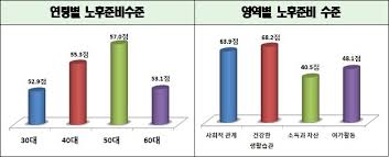 우리토건(주) 이미지