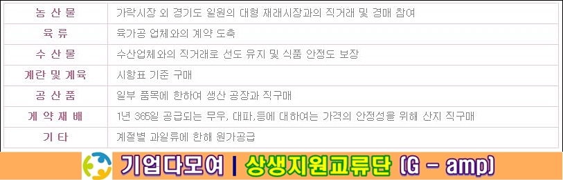 부림컨설팅 이미지