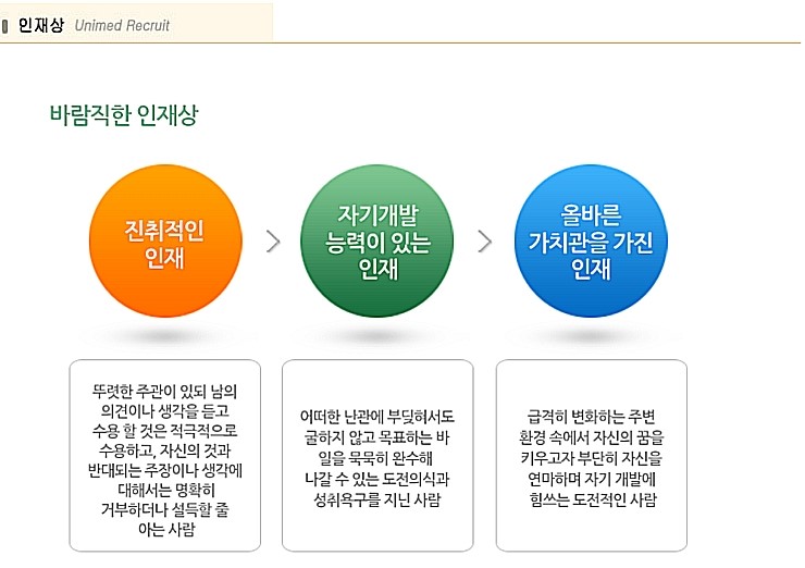 유니메드제약(주) 이미지