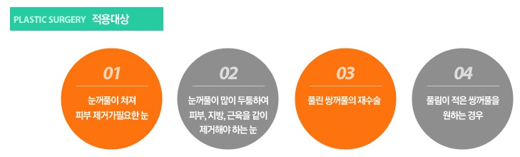 김한성성형외과 이미지