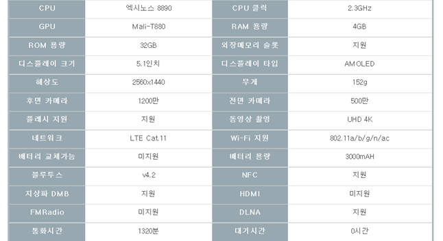 착한휴대폰. 이미지