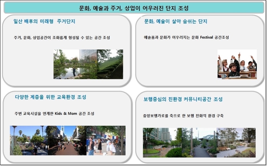 아트힐즈 이미지