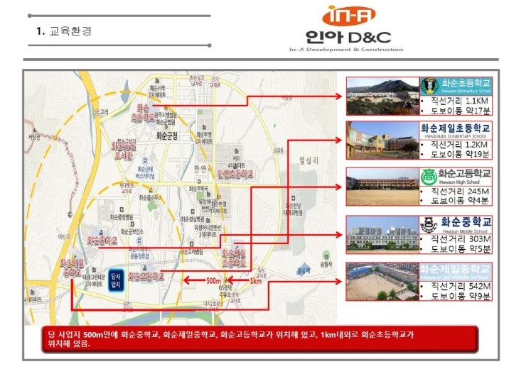 화순슈퍼 이미지