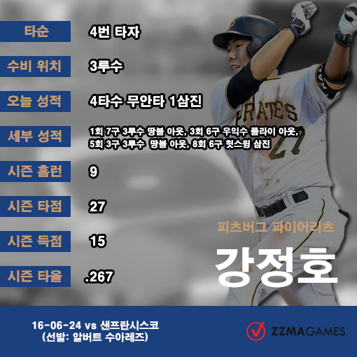 리뷰코리안 이미지