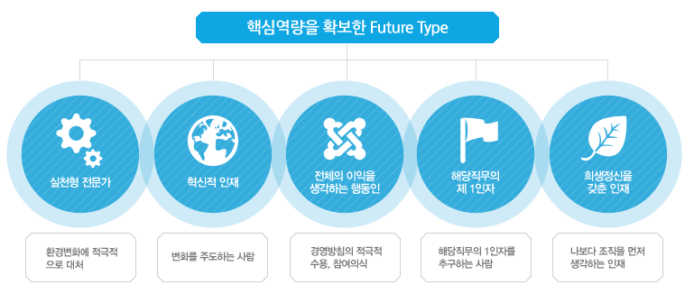 케이알산업 이미지