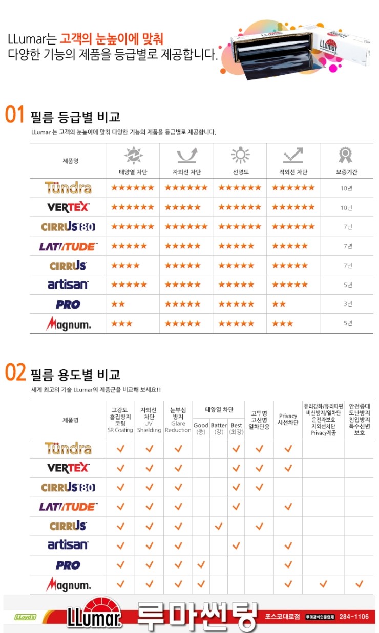 포항포스코대로점 이미지