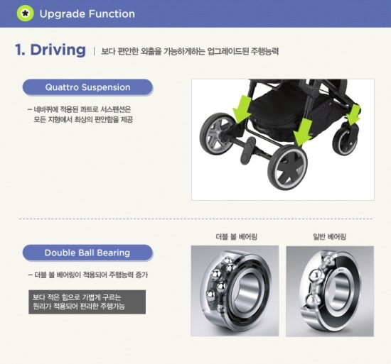 클릭앤클릭 이미지