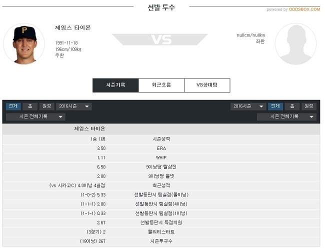 윤희네 이미지