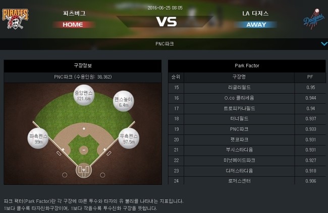 윤희네 이미지