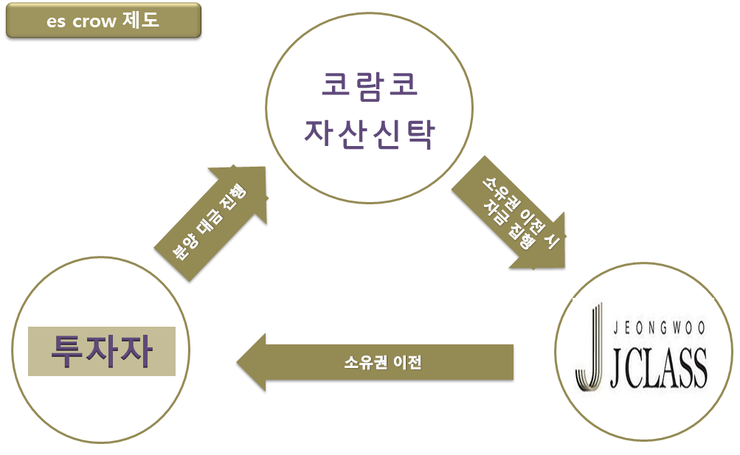 제이통신 이미지