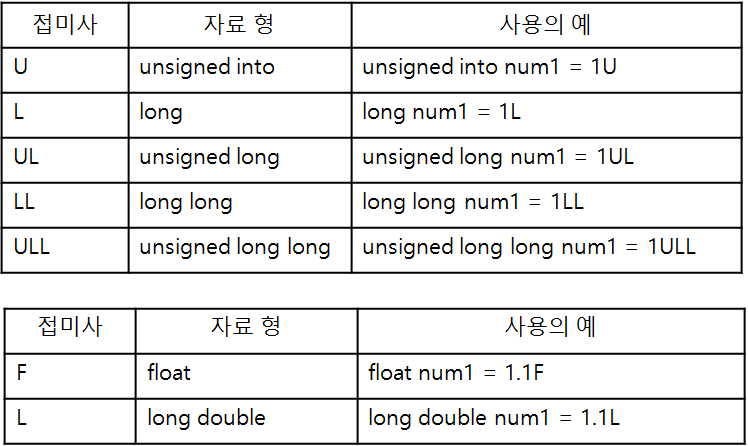 상수 이미지