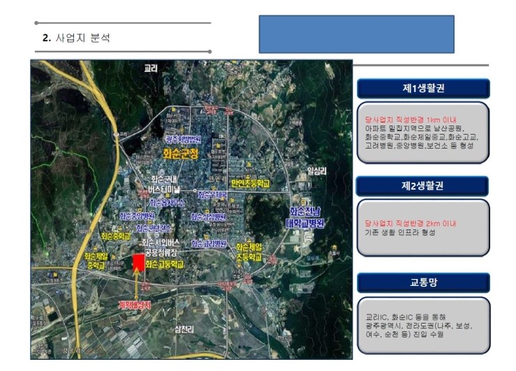 화순슈퍼 이미지