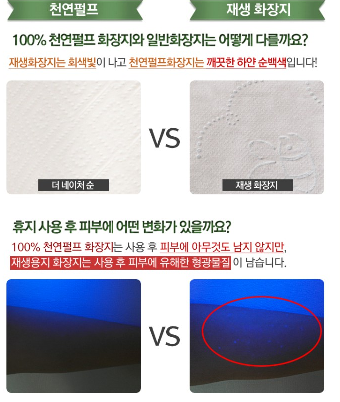 네이처데이즈 이미지