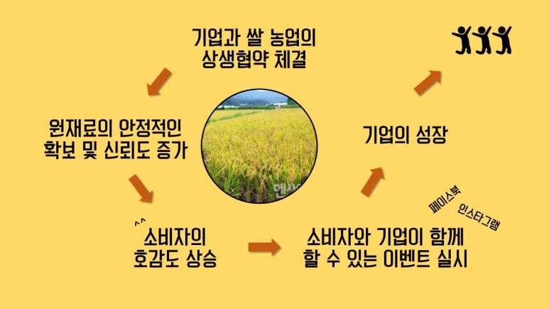 예떡분식까페 이미지
