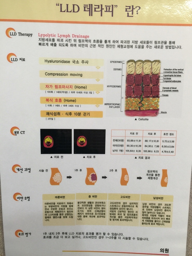 연세BK의원 이미지