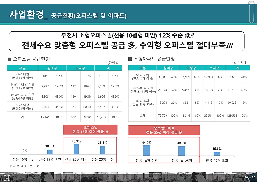 제이클래스 이미지