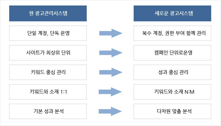 현광고 이미지