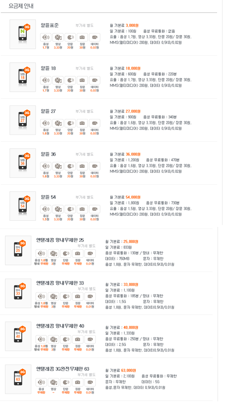 [알뜰폰] 저렴한 요금제 무약정 평생할인 후불 데이터무제한 48000원 선불요금제사용하면 신불자, 외국인 개통 가능 : 네이버 블로그