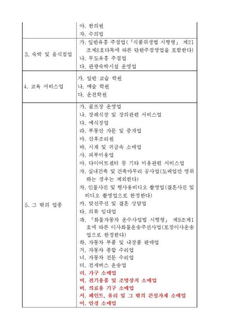세무사김태훈사무소 이미지