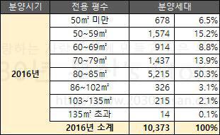 송학물산 이미지