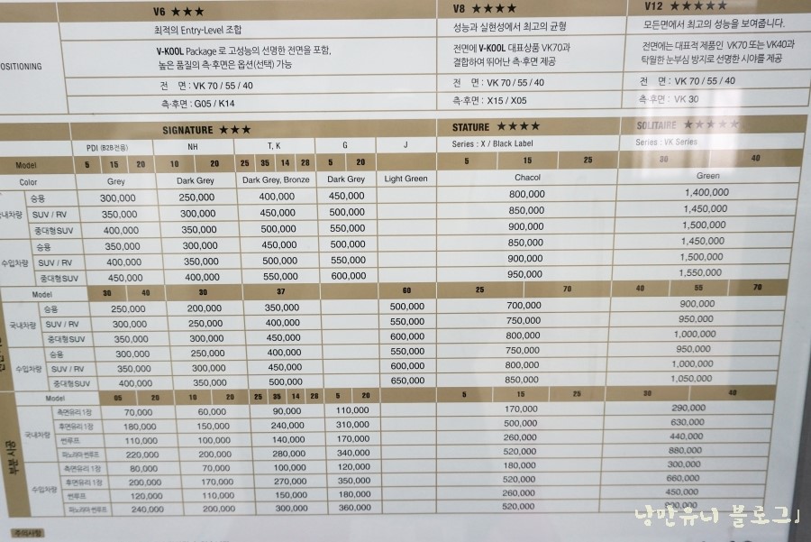 신가썬팅 이미지