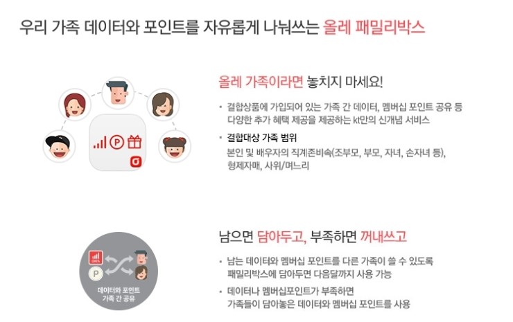 O.K.닷컴 이미지