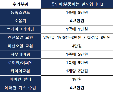 한일자동차공업사 이미지