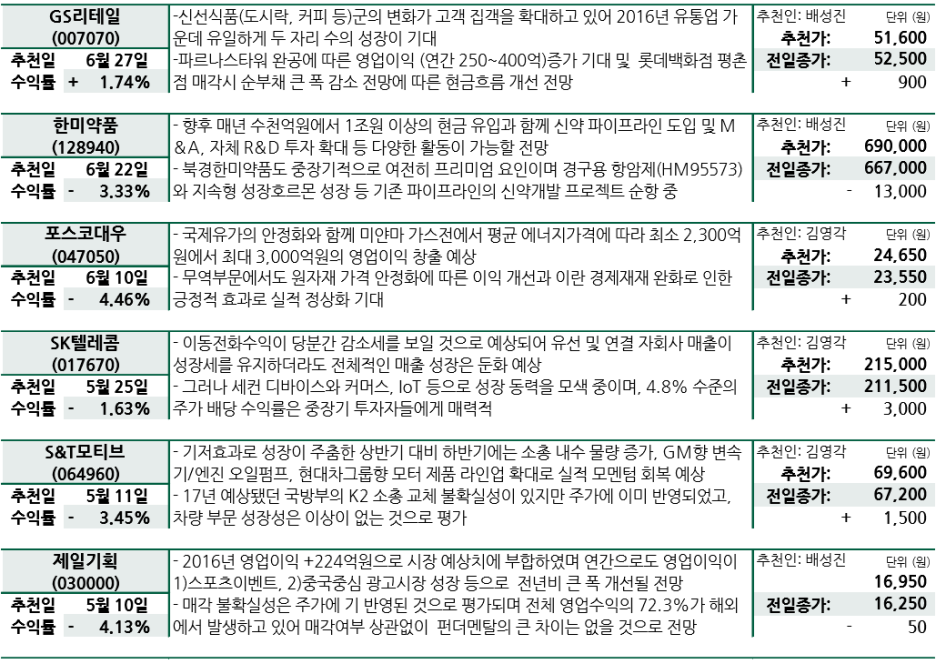 비앤티테크놀러지 이미지