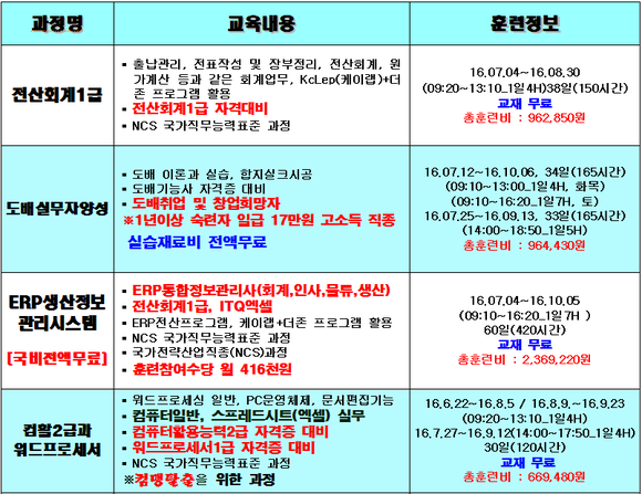 계양컴퓨터학원 이미지