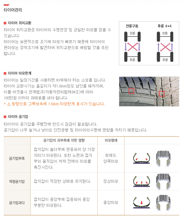타이어닥터 이미지