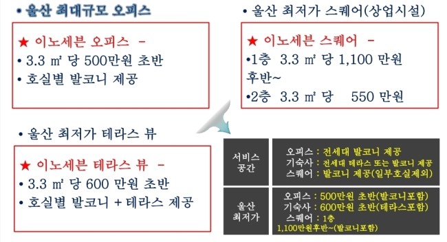 우정산업 이미지