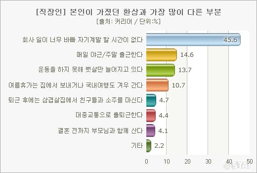 동산기업 이미지