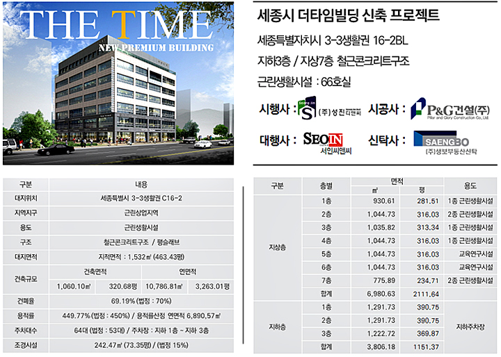 더타임 이미지
