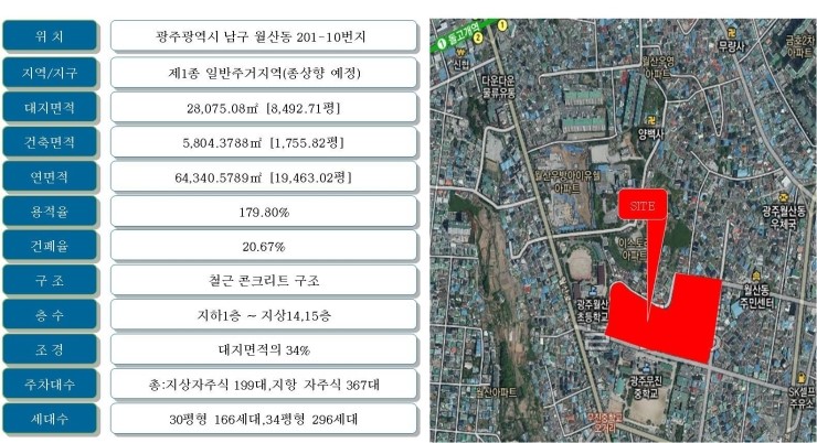 광주무진중학교 이미지