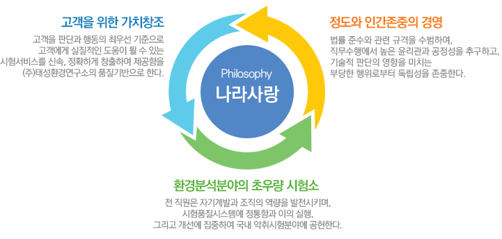 태성환경 이미지